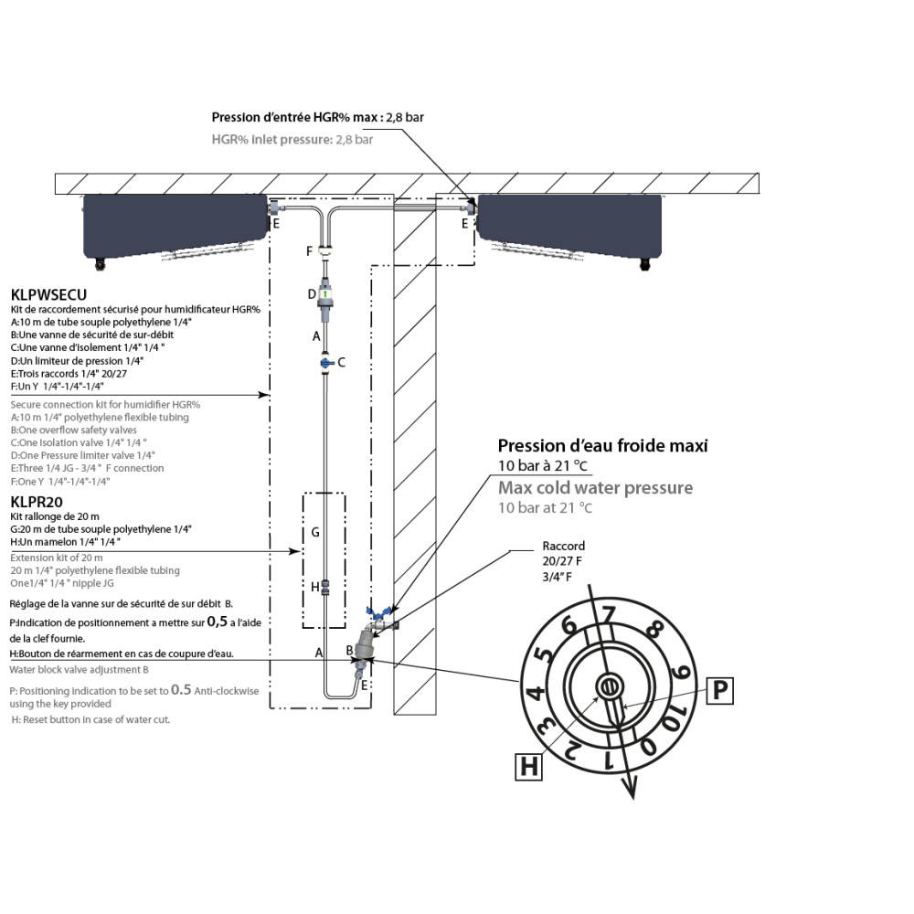 schema-klpwsecu-1120